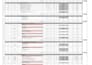 estimating your construction bids